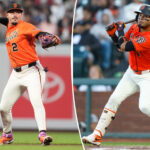 giants’-historic-lack-of-walks-reveals-how-opposing-pitchers-view-lineup