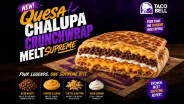 taco-bell-releases-exciting-new-way-to-put-its-four-ingredients-together