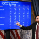 hochul-forks-over-another-$4b-to-bail-out-mamdani’s-nyc-budget-woes-as-she-faces-intense-election-pressure