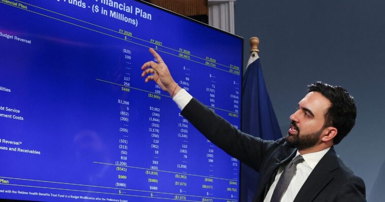 mamdani-brags-he-eliminated-nyc’s-$12-billion-budget-deficit,-but-then-a-new-york-outlet-dug-into-the-numbers