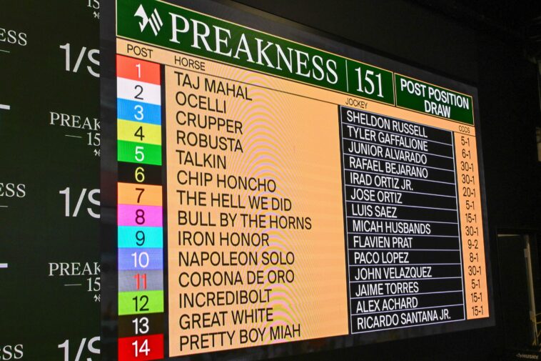 preakness-stakes-2026-odds,-horses,-jockeys-and-complete-bettor’s-guide-for-laurel-park