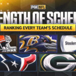 2026-nfl-strength-of-schedule:-easiest-and-hardest-slates-after-release