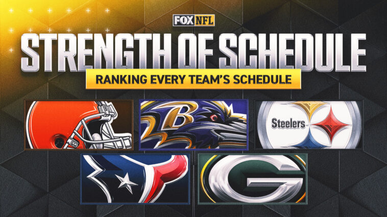 2026-nfl-strength-of-schedule:-easiest-and-hardest-slates-after-release