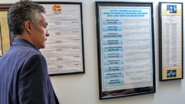 maryland-ballot-blunder-triggers-gop-push-for-federal-review-of-blue-state’s-voter-rolls