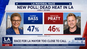 new-polls-show-dead-heat-between-‘make-everything-worse’-candidate-and-‘fix-everything’-candidate