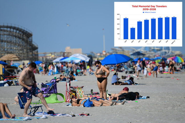 worst-time-to-travel-to-the-jersey-shore-this-memorial-day-weekend-as-travel-to-hit-record-highs