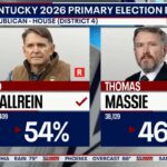 thomas-massie-finally-recognized-as-true-libertarian-now-that-he-doesn’t-have-a-job