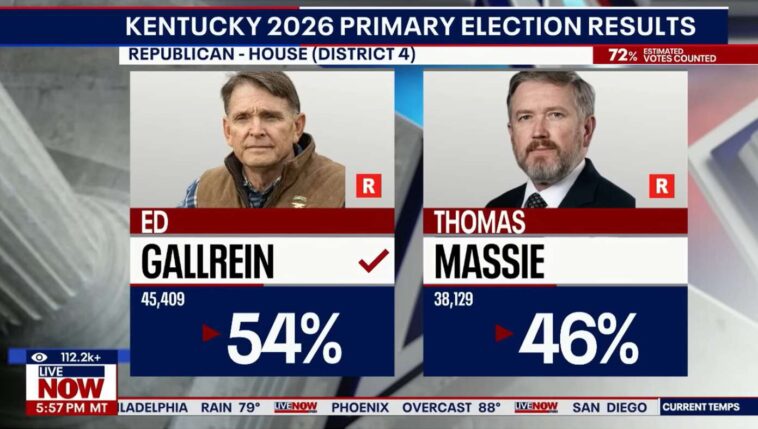 thomas-massie-finally-recognized-as-true-libertarian-now-that-he-doesn’t-have-a-job