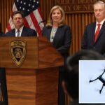 nypd-purchases-$6.5m-in-equipment-to-stamp-out-suspicious-drone-activity-during-fifa-world-cup