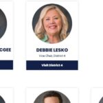 maricopa-county-board-of-supervisors-is-attempting-an-illegal-power-grab-over-early-voting
