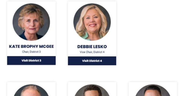 maricopa-county-board-of-supervisors-is-attempting-an-illegal-power-grab-over-early-voting