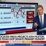 trump-dynasty:-president-trump-goes-118-for-118-in-primary-endorsements-–-did-not-lose-a-single-race!