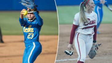 ucla’s-offense-can’t-keep-pace-with-alabama-at-women’s-college-world-series