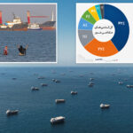 iran’s-new-toll-entity-claims-300-ships-have-signed-up-for-safe-passage-through-strait-of-hormuz
