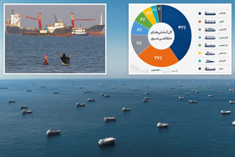 iran’s-new-toll-entity-claims-300-ships-have-signed-up-for-safe-passage-through-strait-of-hormuz