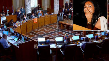 nithya-raman’s-appalling-tantrum-after-los-angeles-mayoral-flop
