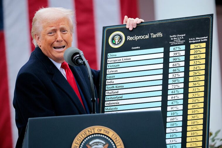 is-trump-working-on-a-‘liberation-day’-part-two?