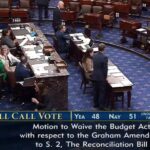 breaking:-senate-votes-48-50-to-reject-save-america-act-–-four-republicans-join-the-democrats