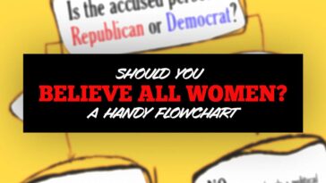 should-you-believe-all-women?-a-handy-flowchart