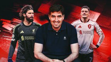 6-problems-new-liverpool-manager-andoni-iraola-must-solve