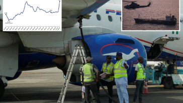 jet-fuel-costs-soar-78%-in-past-year-as-strait-of-hormuz-remains-shut