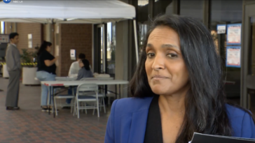 socialist-los-angeles-mayor-candidate-nithya-raman-thanks-‘voters’-in-twitter/x-message-and-the-replies-are-absolutely-brutal!