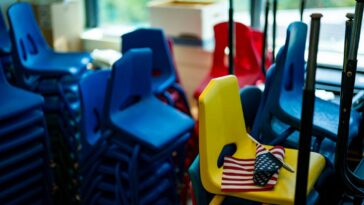 on-capitol-hill-these-three-school-districts-admit-parental-rights-are-a-joke