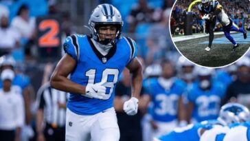 panthers-give-wideout-jalen-coker-a-three-year,-$35-million-extension
