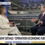 treasury-sec-scott-bessent-puts-iran-in-financial-stranglehold-—-every-attack-on-us.-allies-will-be-paid-back-with-seized-iranian-funds