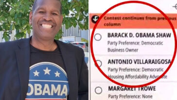 longshot-california-gov-candidate-with-presidential-name-launches-bid-for-white-house