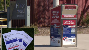 san-diego-ballot-box-abandoned-on-street-for-over-a-week-after-election-day:-‘very-alarming’