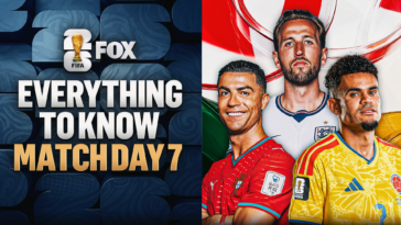 ronaldo,-kane,-diaz-keep-world-cup-party-going:-what-to-know-for-matchday-7