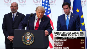 twice-as-many-maga-republicans-favor-regime-change-in-iran-than-those-who-want-a-negotiated-settlement:-poll