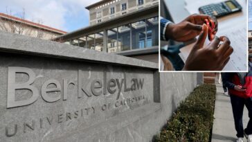 staggering-number-of-berkeley-law-students-claim-they’re-disabled-as-‘emotional-disorders’-skyrocket