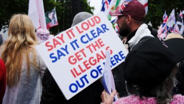 ‘the-era-of-deportations-has-begun’:-european-parliament-passes-toughest-immigration-policy-in-decades