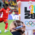 will-ozempic-get-banned-from-the-olympics-and-world-cup?