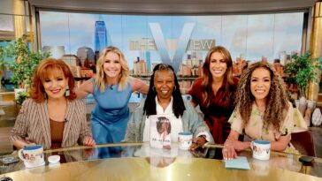 abc-launches-on-air-campaign-encouraging-viewers-to-support-‘the-view’-in-battle-with-trump’s-fcc