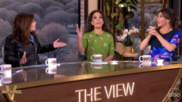 fcc-probe-into-‘the-view’-heats-up:-media-research-center-submits-2,473-separate-pieces-of-evidence-documenting-‘pervasive-bias’