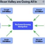 is-this-elon-musk’s-next-ipo?