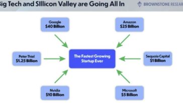 is-this-elon-musk’s-next-ipo?