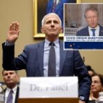rand-paul-subpoenas-dr.-anthony-fauci-to-appear-before-the-senate-on-covid-19-origins