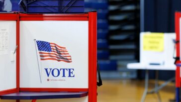 non-citizens-can’t-vote…-except-when-they-do-–-which-doj-says-happened-multiple-times-in-2020-and-2024-elections