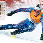 olympic-gold-medalist-bode-miller’s-arrest-due-to-magic-mushrooms