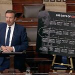 democrats-have-completely-lost-their-minds!-sen.-chris-murphy-floats-wild-theory-that-trump-is-being-paid-by-iran-regime