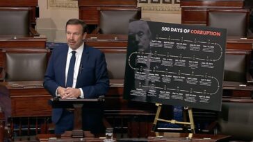 democrats-have-completely-lost-their-minds!-sen.-chris-murphy-floats-wild-theory-that-trump-is-being-paid-by-iran-regime