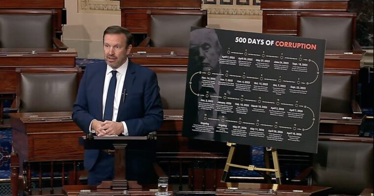 democrats-have-completely-lost-their-minds!-sen.-chris-murphy-floats-wild-theory-that-trump-is-being-paid-by-iran-regime