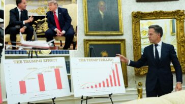 trump-cuts-off-nato’s-mark-rutte-in-oval-office-with-stinging-two-word-comeback