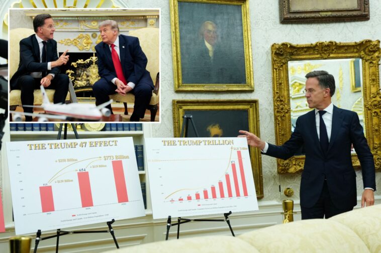 trump-cuts-off-nato’s-mark-rutte-in-oval-office-with-stinging-two-word-comeback