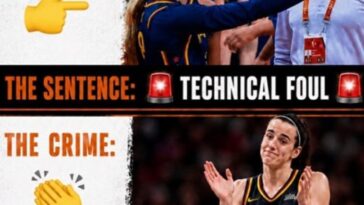 the-crazy-reality-show-called-“the-wnba-against-caitlin-clark”-continues