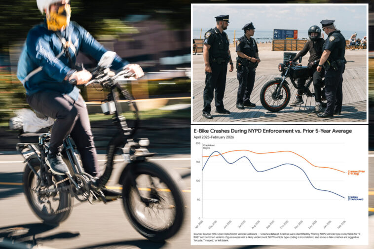 mamdani’s-plan-to-go-easy-on-reckless-e-bike-riders-causing-a-nyc-bike-lane-death-trap:-lawsuit